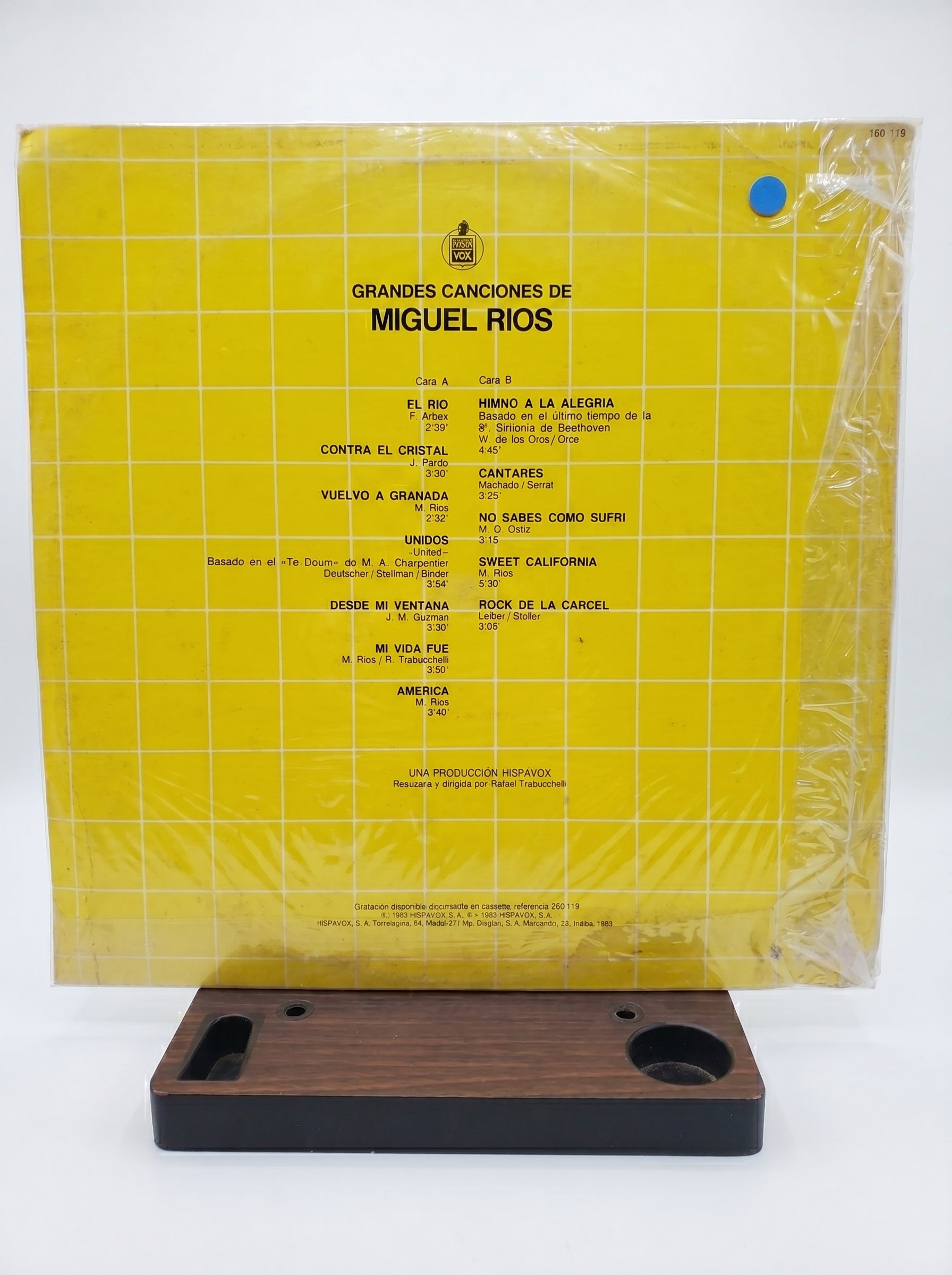 Miguel Ríos – Grandes Canciones De Miguel Rios